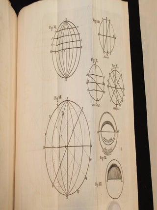 Knowledge Of Heavens And Earth Principles Of Astronomy and Geography