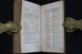 The Natural, Statistical and Civil History of the State of New-York