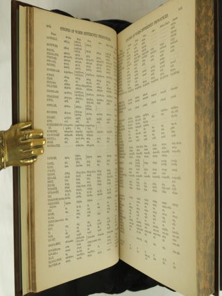 The Dictionary of the English Language