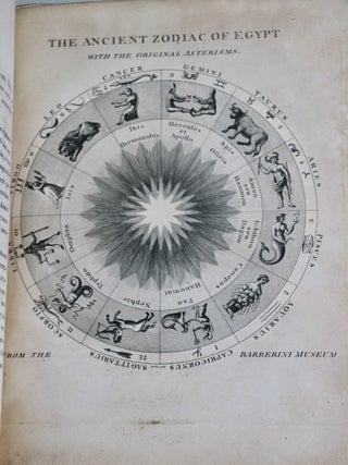 Astronomy and Ancient History of the Ruins of Babylon