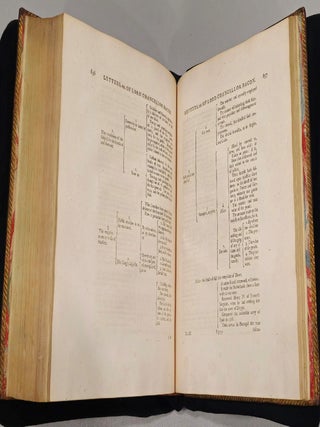 1765 Works of Francis Bacon Fine Leather Bindings Quarto 12" Tall Scarce Edition