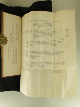 1912 The Diary of Samuel Pepys-10 Vols-Fold Outs Leather Bound by Bickers & Son