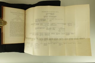 1912 The Diary of Samuel Pepys-10 Vols-Fold Outs Leather Bound by Bickers & Son