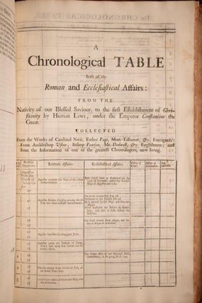 1702 Church History from Birth of Christ to Constantine Folio 14"Tall 1stEdition