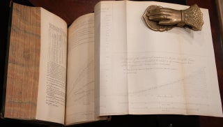 1853 Aide-Memoire to The Military Sciences Art of War Illustrated Leather Scarce