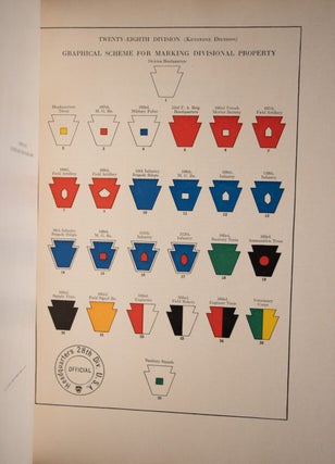 The Twenty-Eighth Division In The World War