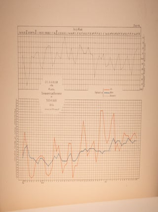 Narrative of the Expedition of an American Squadron to the China Seas and Japan